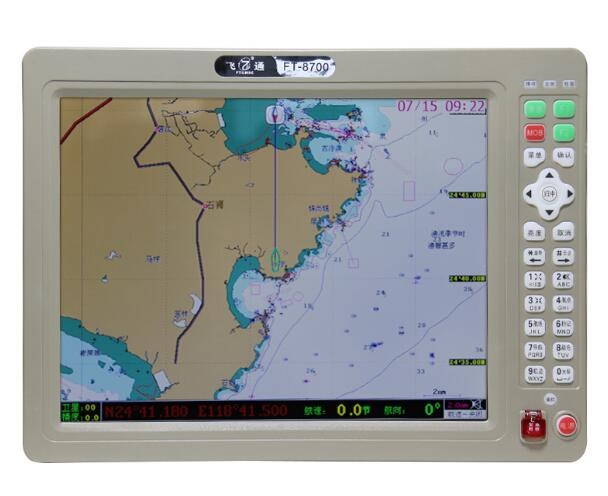 FT-8700B ñxAISOB(12.1)