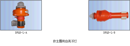 Ȧ