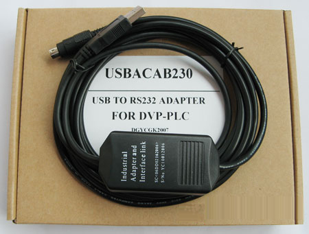 USBACAB230 _(ti)_(d)PLC|