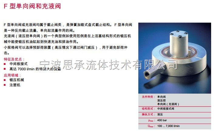 HAWEҺyF40-20
