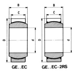 TIMKENSNACHISУKOYOSУݷǘ(bio)S