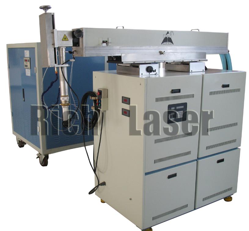 aCRH-800
