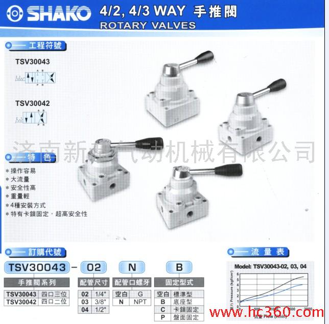 _(ti)¹¹shakoTSV30043 