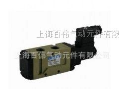 nARK늴yKVF5120늴y