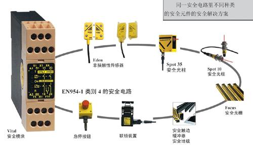 ABBC(j)еȫa(chn)ƷKʡ