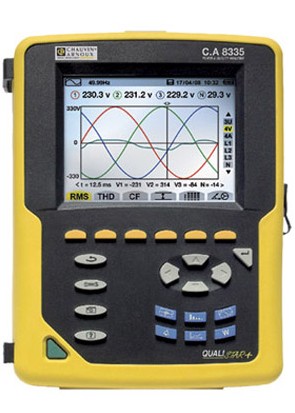 CA-8335|(zh)x-CA