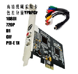 WIS HDMI-Capҕlɼ1080i19201080)