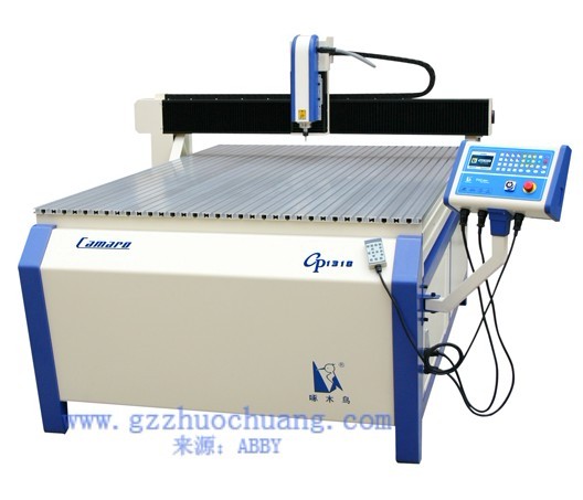 ľB(nio)̙C(j)CP1318